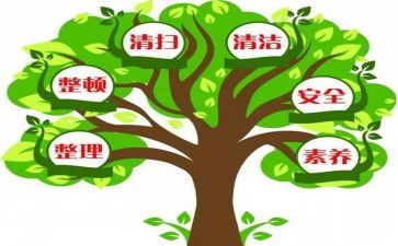 现场6s管理的心得7篇