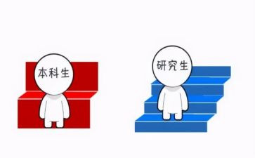 本科自我鉴定毕业生登记表的自我鉴定精选8篇