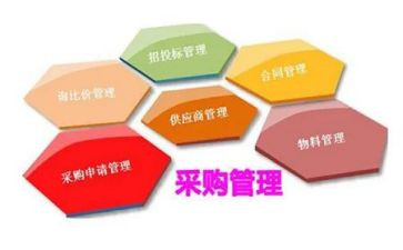 采购部个人述职报告6篇