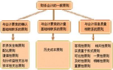 年终总结财务述职报告8篇