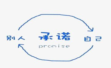 食品安全承诺书优秀6篇