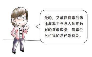 防艾活动宣传总结7篇