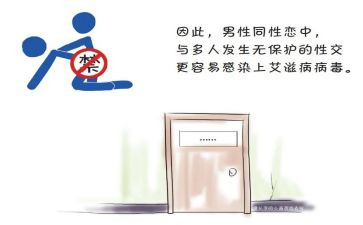 防艾滋活动总结模板5篇