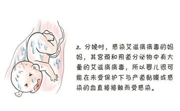 防艾滋活动总结优秀5篇