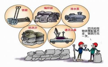 防汛工作自查报告8篇