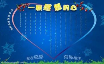 感恩心的演讲稿通用7篇