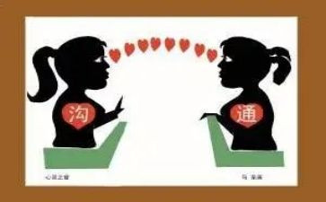 学习沟通的心得体会推荐7篇