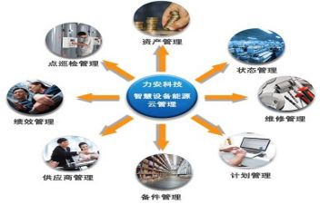 加强管理心得体会7篇