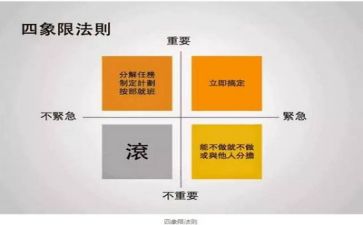 精益管理心得8篇
