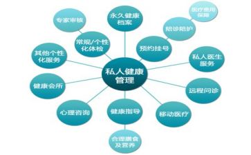 做管理培训心得体会推荐5篇