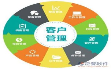 现场管理的培训心得体会7篇