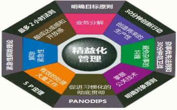 管理者工作计划8篇