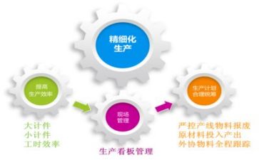 关于管理培训心得体会6篇