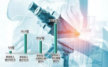 化验室个人工作总结范文6篇