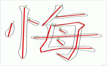 青春无悔为话题作文7篇