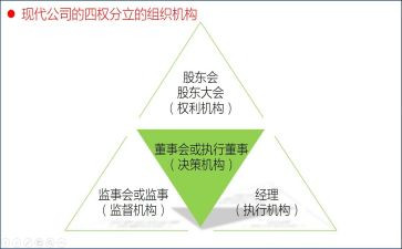 监事述职述廉报告6篇