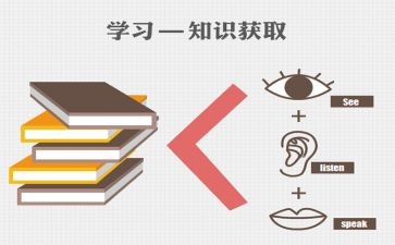 大学生安全与教育心得体会8篇