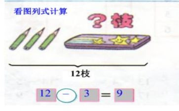 一年级数学下册加与减三教案8篇