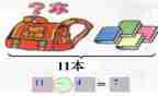 小学一年级数学加与减教案参考7篇
