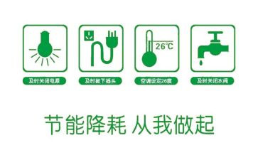 节能周活动总结7篇
