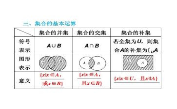 大班数学集合类教案5篇