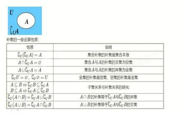 大班数学集合类教案通用7篇