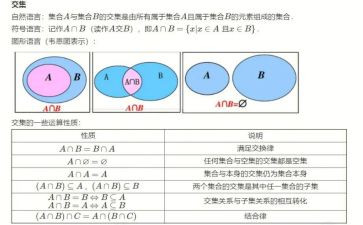 矛与盾的集合教案反思5篇