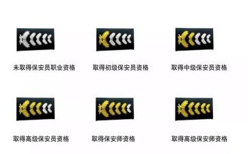 警衔晋升心得5篇