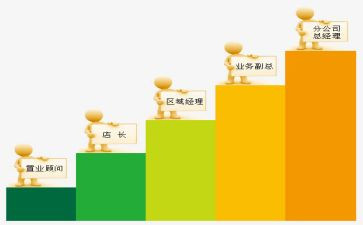 教师晋级职称述职报告7篇