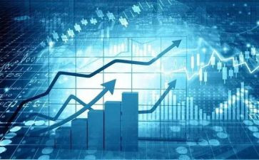 2024年金融工作总结报告5篇