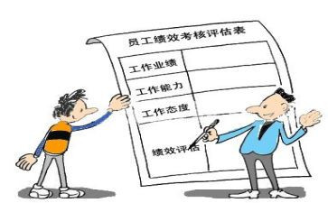 绩效月总结推荐6篇