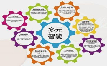 党政治理论心得体会5篇