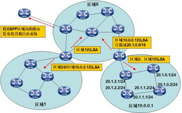 军训理论心得体会8篇