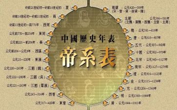 历史活动总结7篇