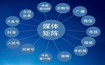 新媒体培训课心得体会8篇