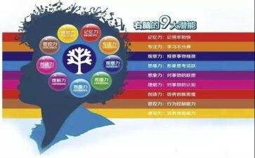 潜能与工作计划7篇
