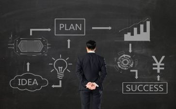 2024年企管部工作总结7篇