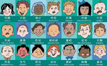高中心理健康情绪管理教案6篇