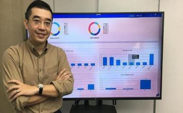 人事部工作及工作计划模板5篇