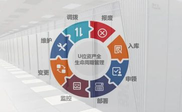 市管干部思想汇报范文7篇