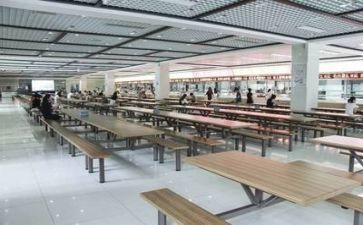 食堂参观心得体会6篇