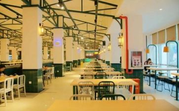 食堂年度工作总结报告7篇