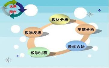 幼儿中班说课教案优秀6篇