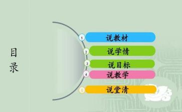 说课英语学习计划6篇