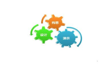 思想上向党思想汇报5篇