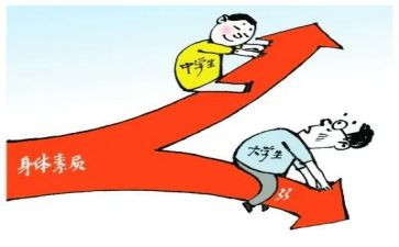 强素质心得体会7篇