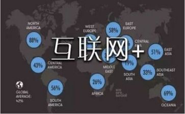 网络安全的调查报告6篇