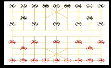 象棋的作文8篇