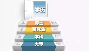 学历史后心得体会优质6篇