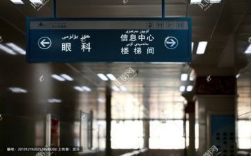 医院年终工作总结模板8篇